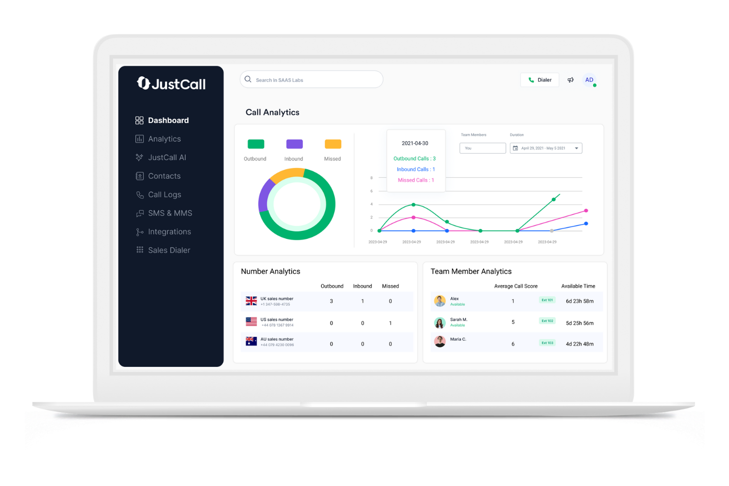 JustCall screenshot - 10 beste concurrenten van Salesloft voor verkoopbetrokkenheid in 2026