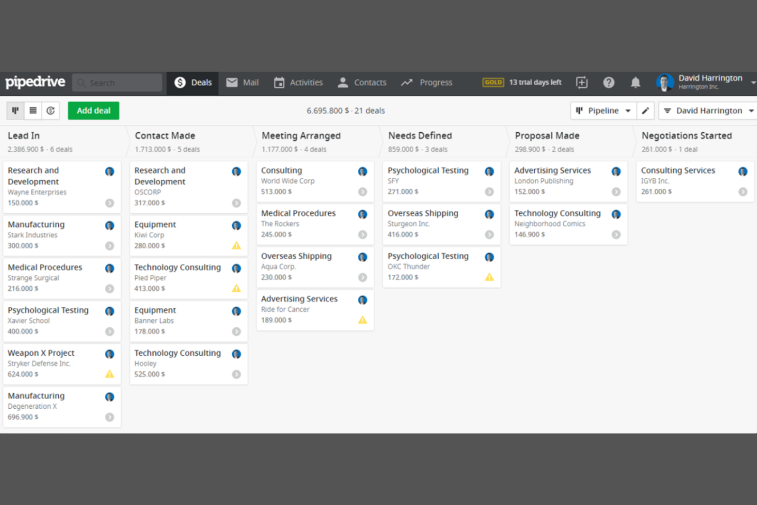 Pipedrive screenshot - 10 migliori alternative a monday CRM per il 2026 con funzionalità principali