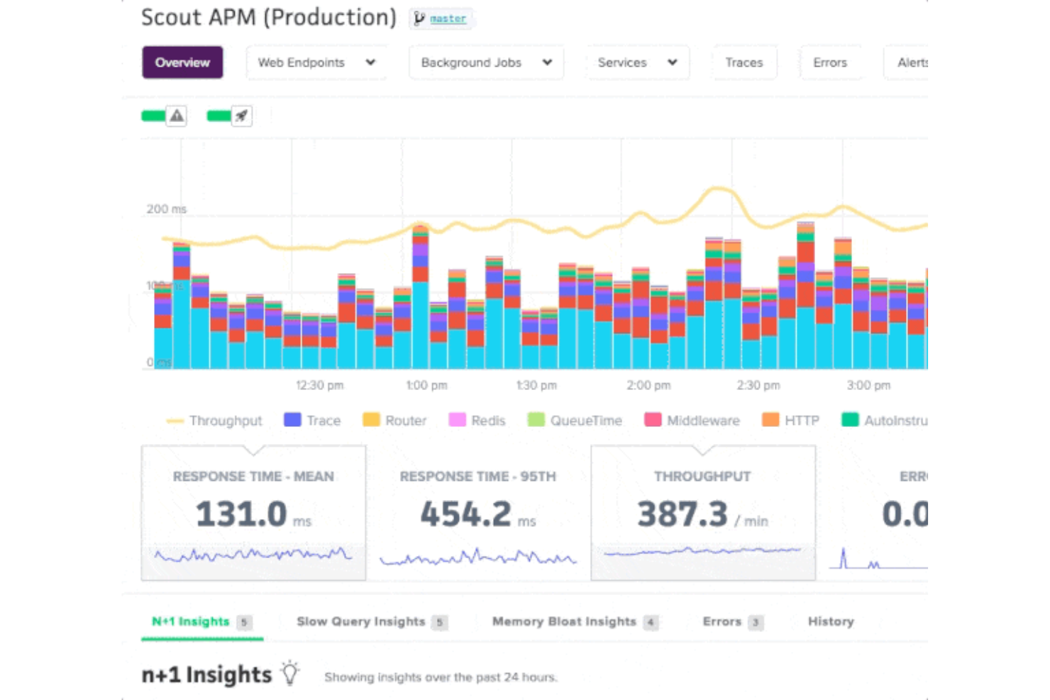 Scout screenshot - 10 mejores alternativas a Sentry seleccionadas para 2026