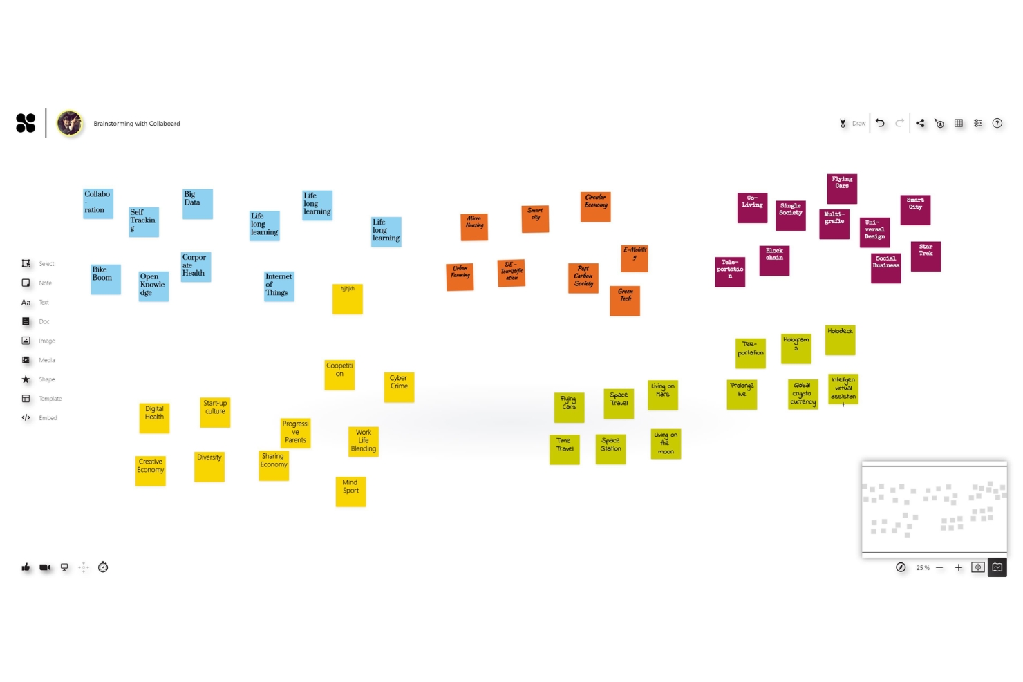 Collaboard screenshot - Le 10 migliori alternative a Miro nel 2026