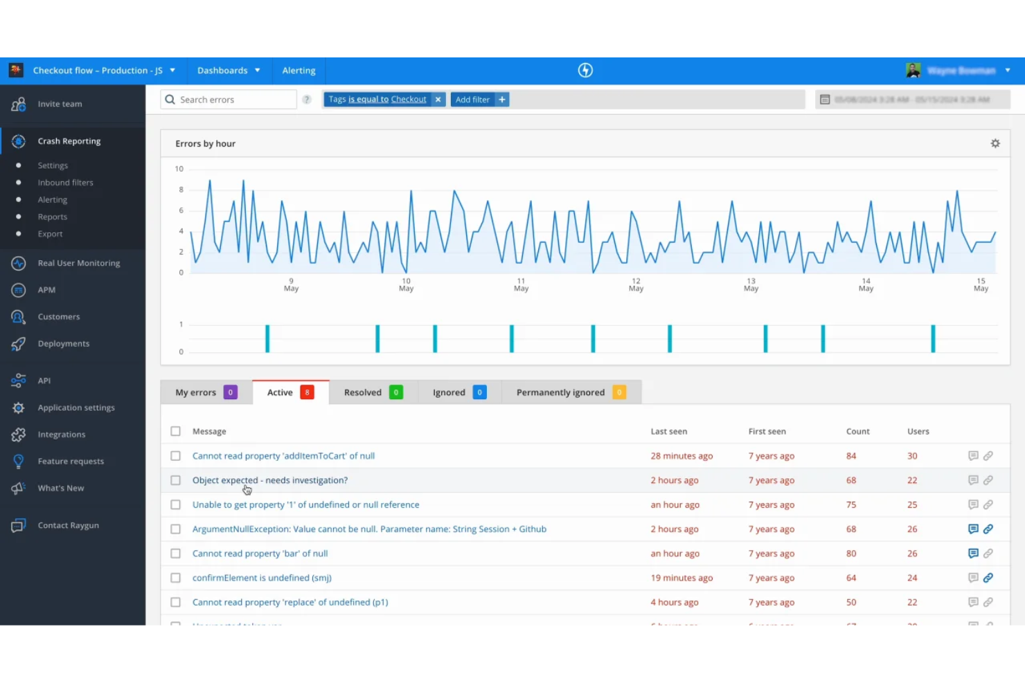 Raygun screenshot - 10 migliori alternative a Sentry selezionate per il 2026