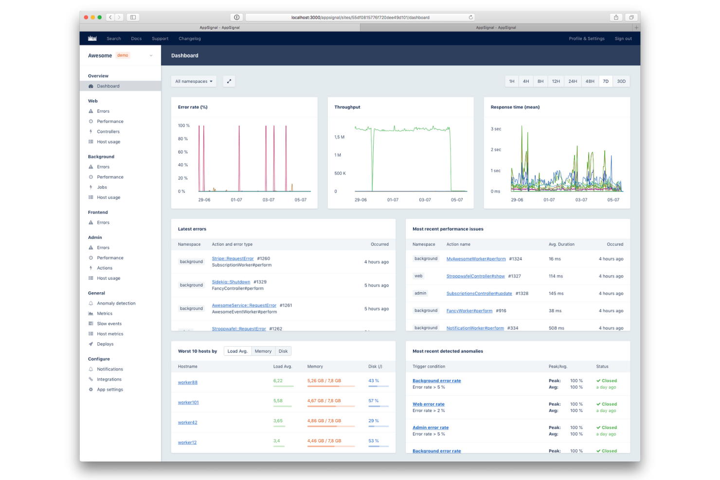 AppSignal screenshot - 10 beste Sentry-alternatieven geselecteerd voor 2026
