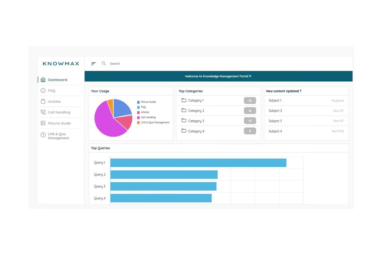 Knowmax screenshot - 10 meilleures alternatives à Gladly évaluées en 2026