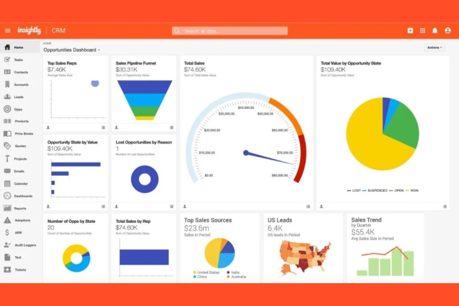 Insightly CRM screenshot - 10 migliori alternative a monday CRM per il 2026 con funzionalità principali