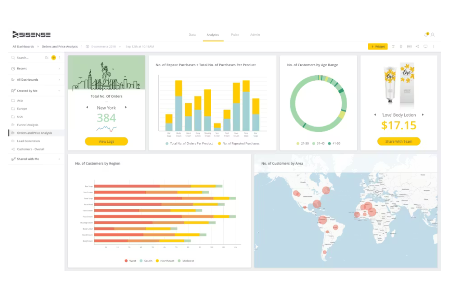 Sisense screenshot - 10 alternativas a Domo seleccionadas para 2026 con características principales y casos de uso