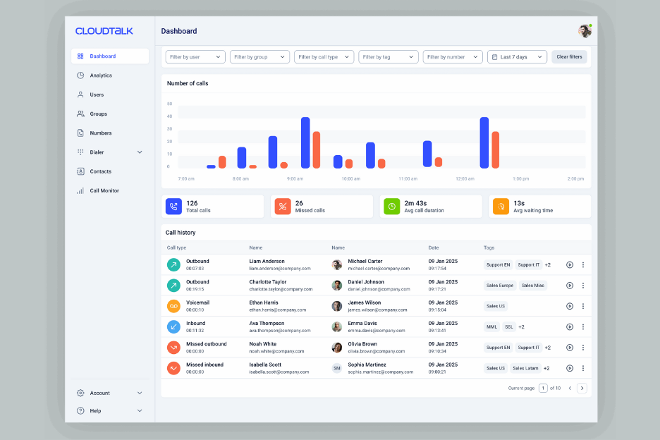 CloudCall screenshot - 10 meilleures alternatives à RingCentral examinées en 2026