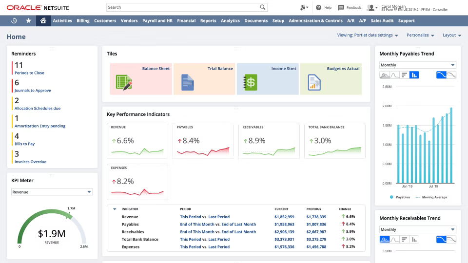 24 Best Customer Database Software of 2024 - The CX Lead