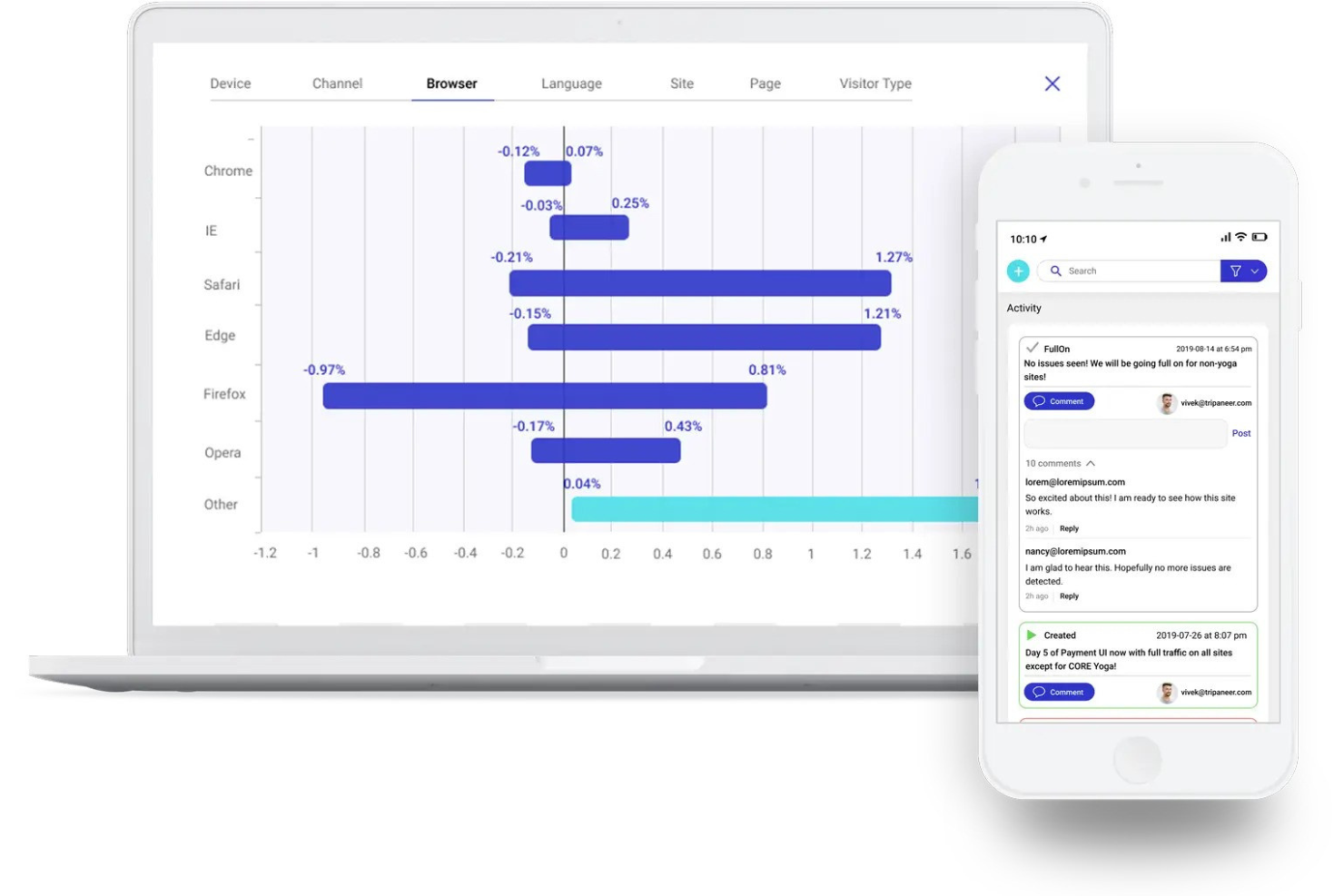 20 Best A B Testing Tools Of 2025 For Data Driven Experiments 20 Best A B Testing Tools Of 2025 For Data Driven Experiments