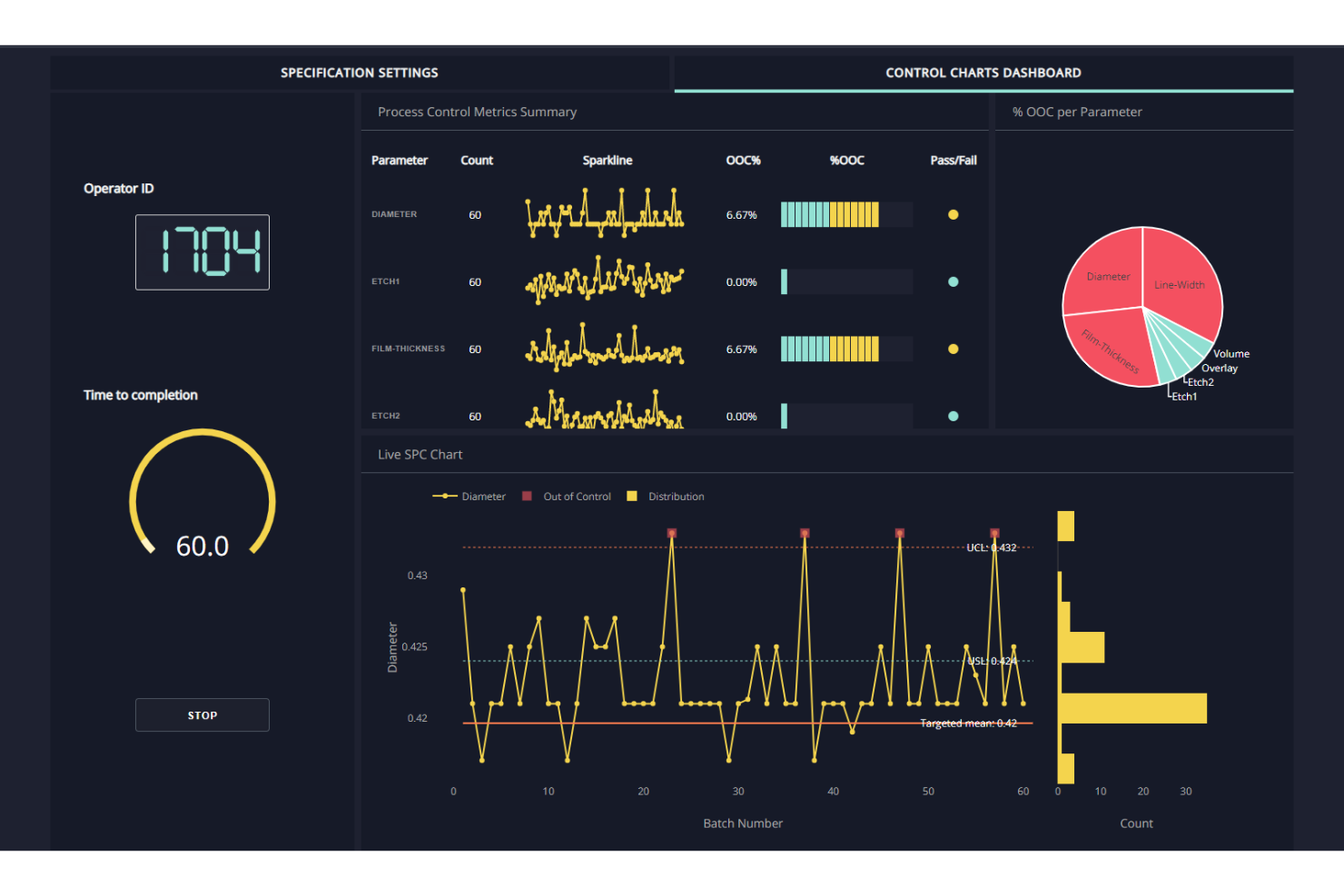 20 Best Big Data Customer Analytics Software For 2024 - The CX Lead