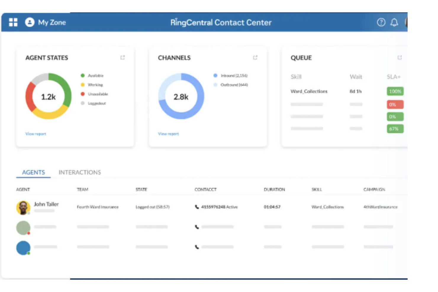 RingCentral Contact Center screenshot - 26 Best Outbound Call Center Software of 2024
