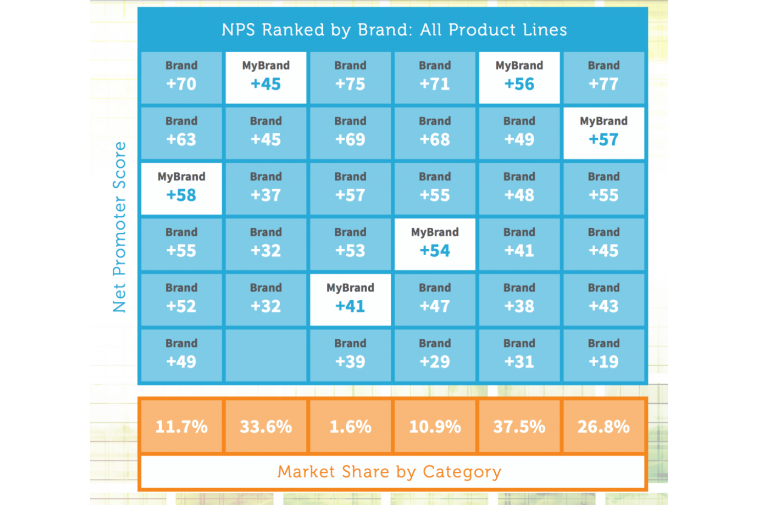 Alchemer screenshot - 36 Best NPS Software &amp; Survey Tools of 2026