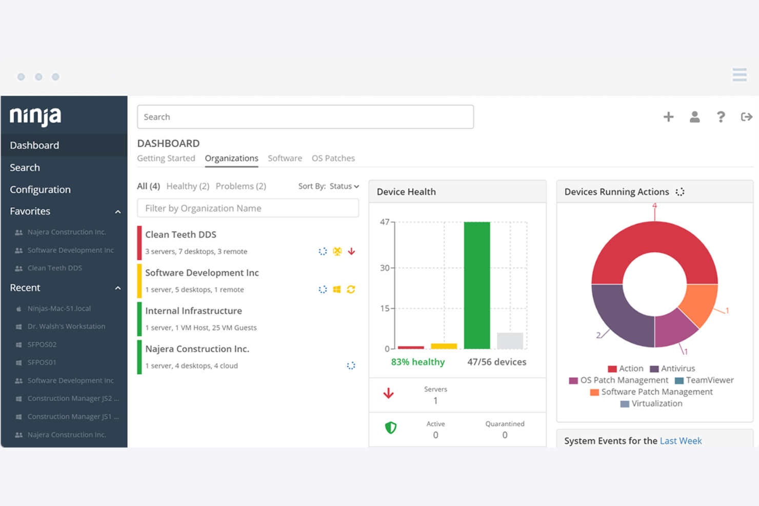 NinjaOne screenshot - 20 Best Spiceworks Alternatives Reviewed in 2026