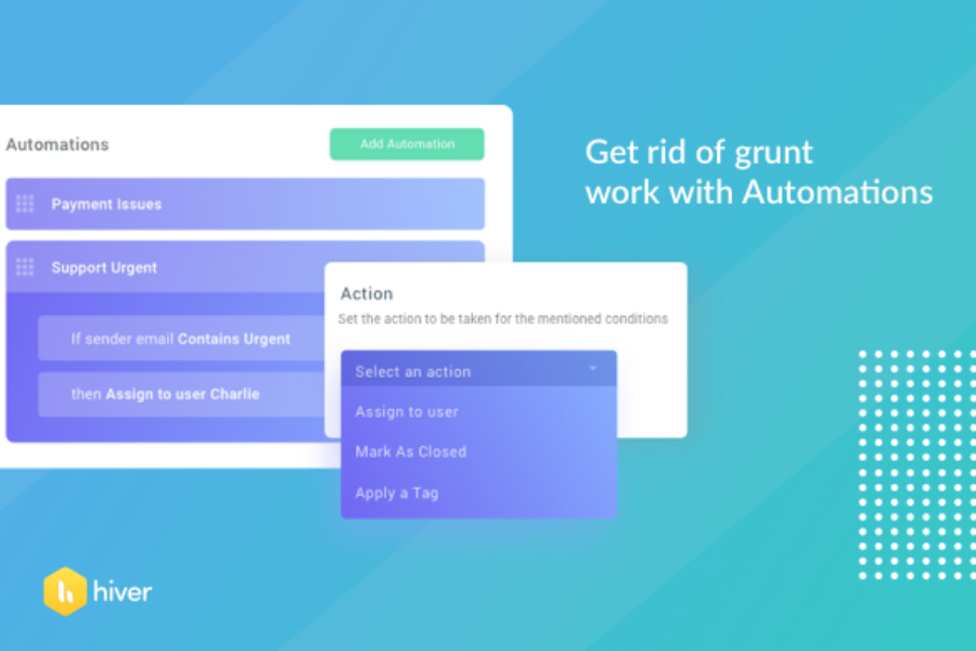 Hiver screenshot - 20 beste Spiceworks-Alternativen im Test 2026