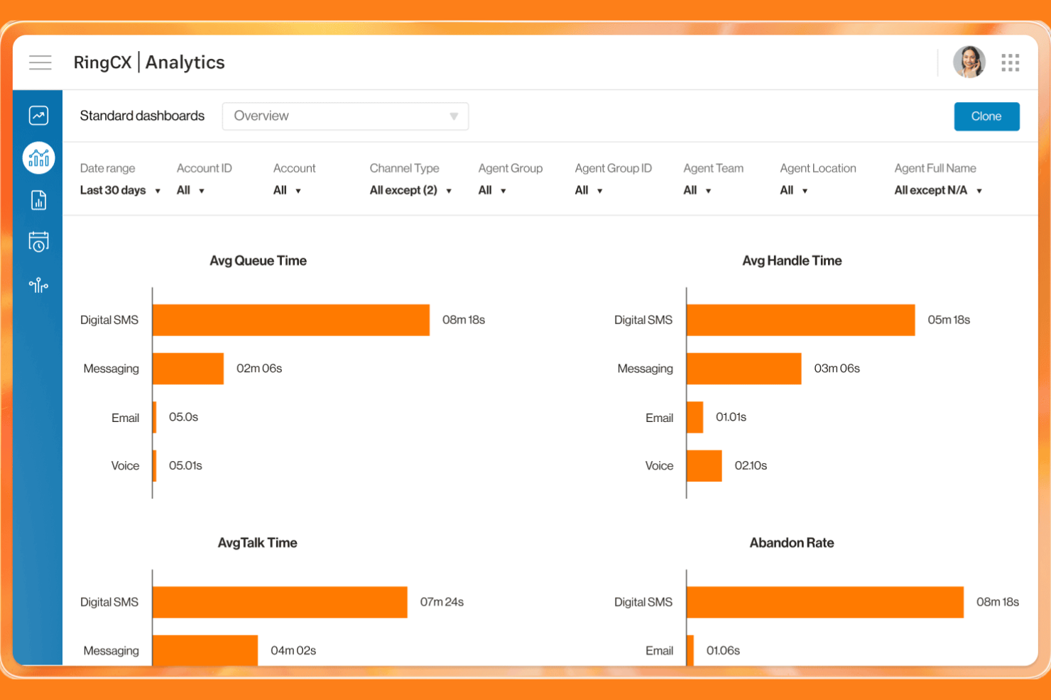RingCentral screenshot - Le 10 migliori soluzioni software CRM per call center recensite nel 2026