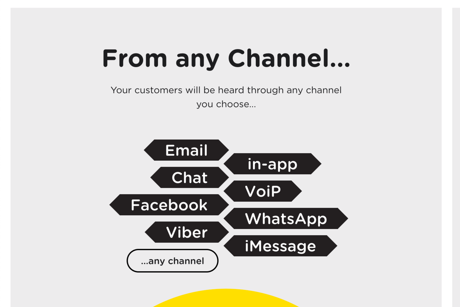 SupportYourApp screenshot - 28 Best AI Call Agents Reviewed in 2026