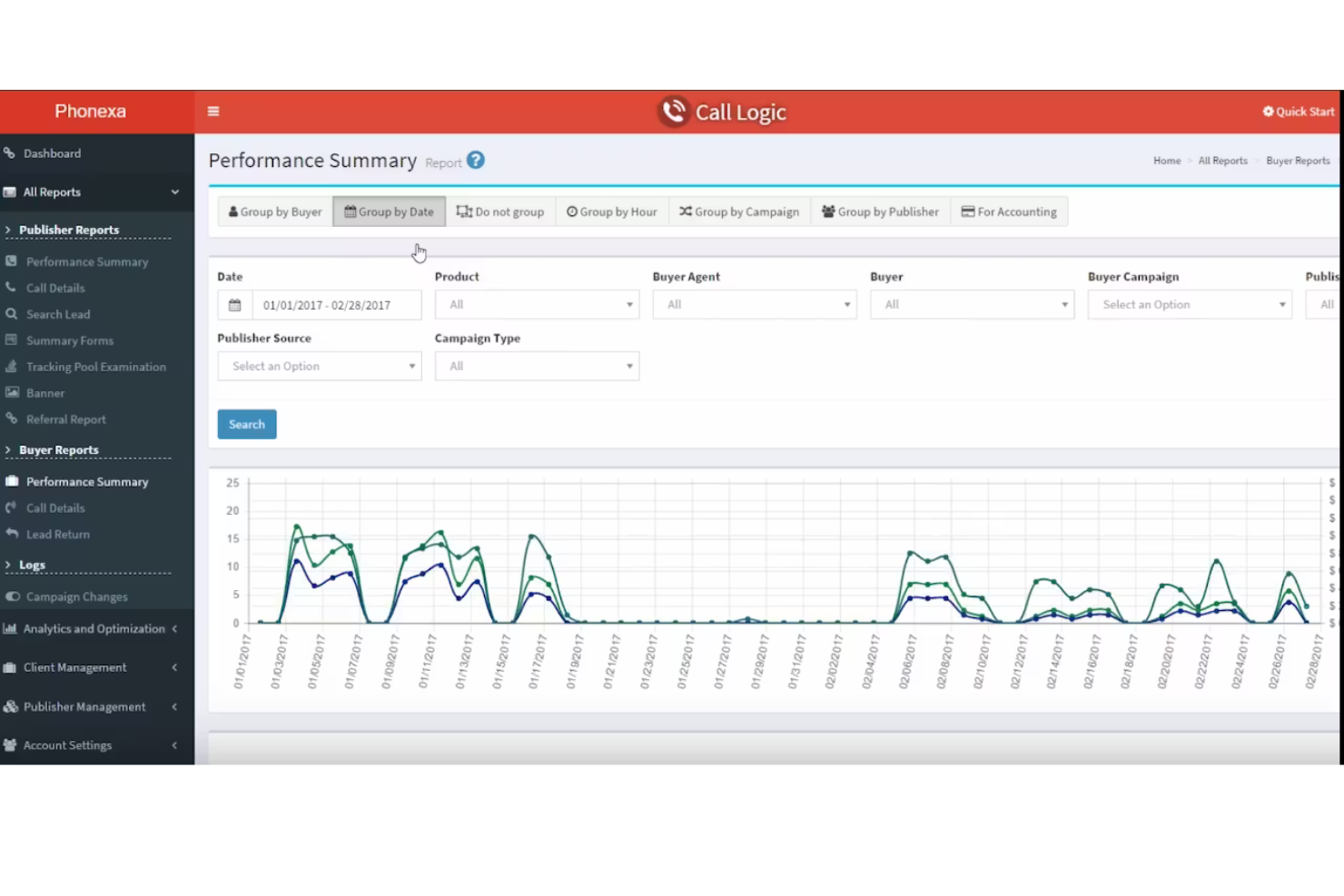 Phonexa screenshot - 28 Best AI Call Agents Reviewed in 2026