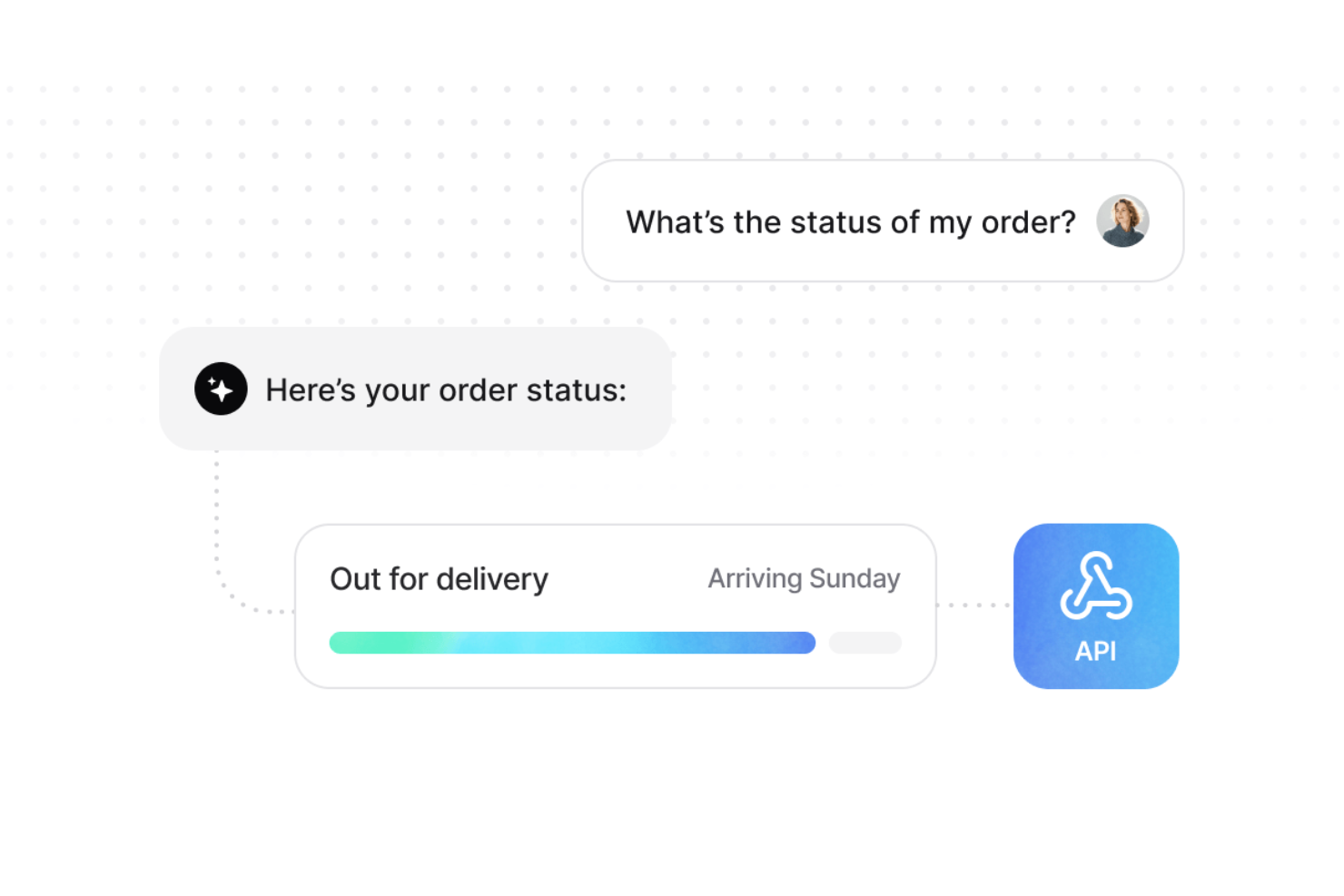Chatbase screenshot - 26 Best Free Customer Service Software of 2026