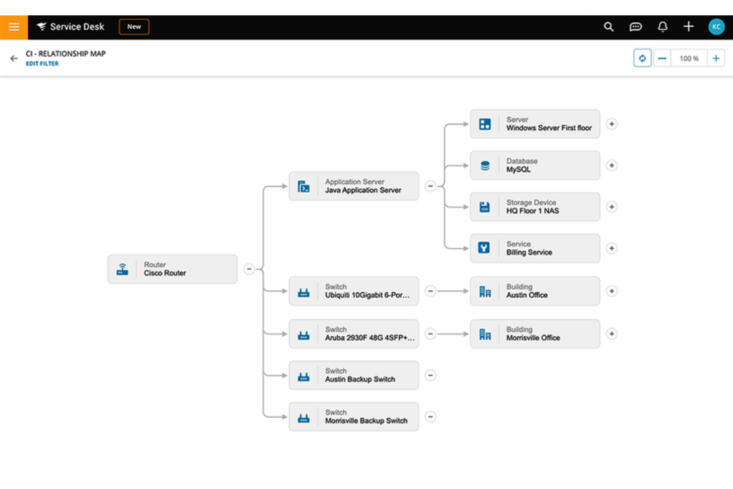 SolarWinds IT Service Desk Software screenshot - 38 Best Help Desk Software of 2026: Reviewed & Compared