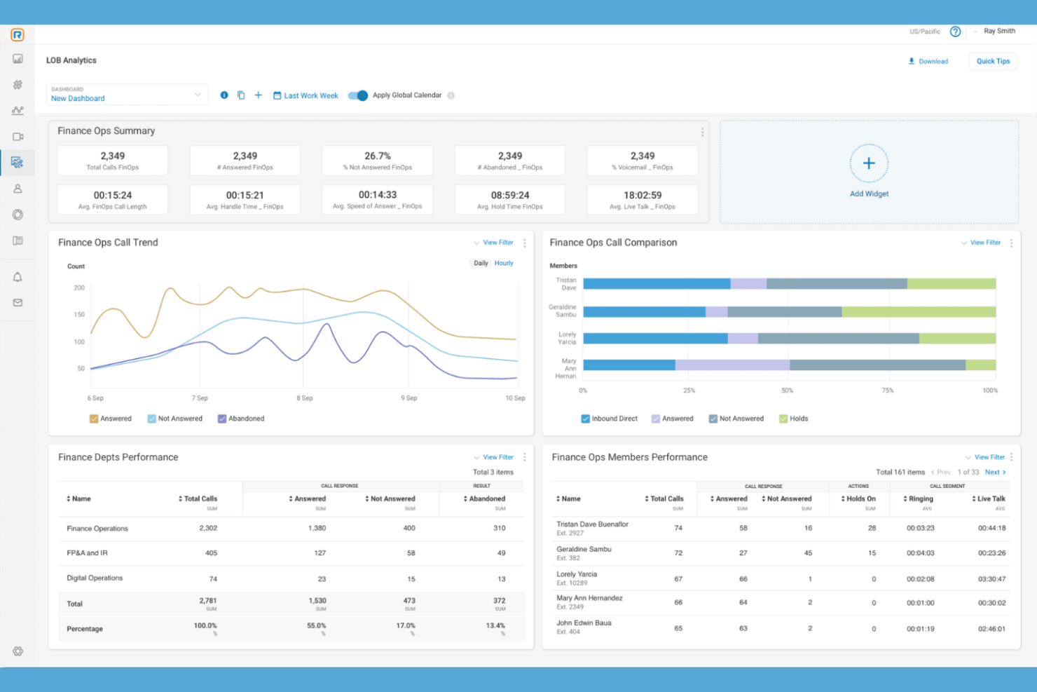 RingCentral screenshot - 24 Best Nextiva Alternatives Reviewed in 2026