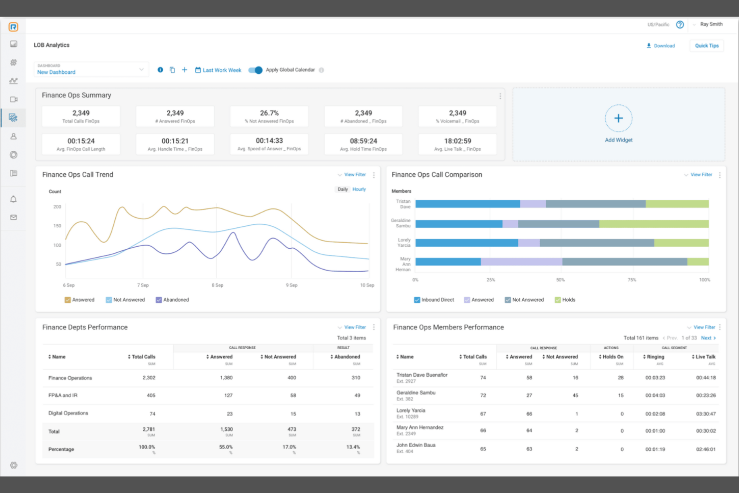 RingCentral screenshot - 26 Meilleures alternatives à Aircall sélectionnées pour 2026 pour chaque besoin d’entreprise