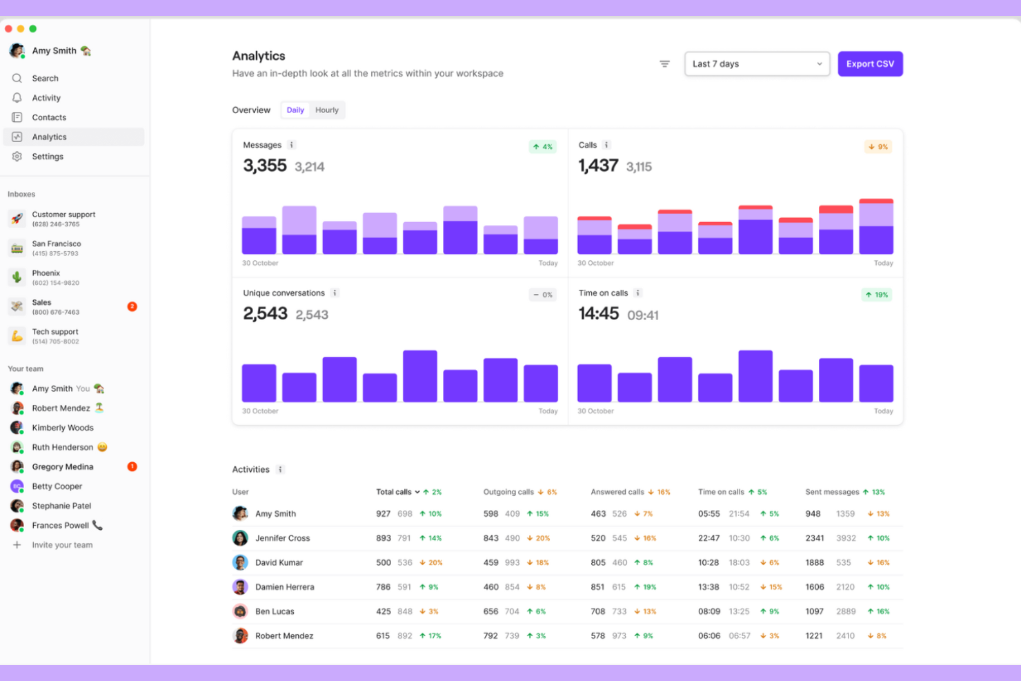 Quo screenshot - 26 Meilleures alternatives à Aircall sélectionnées pour 2026 pour chaque besoin d’entreprise