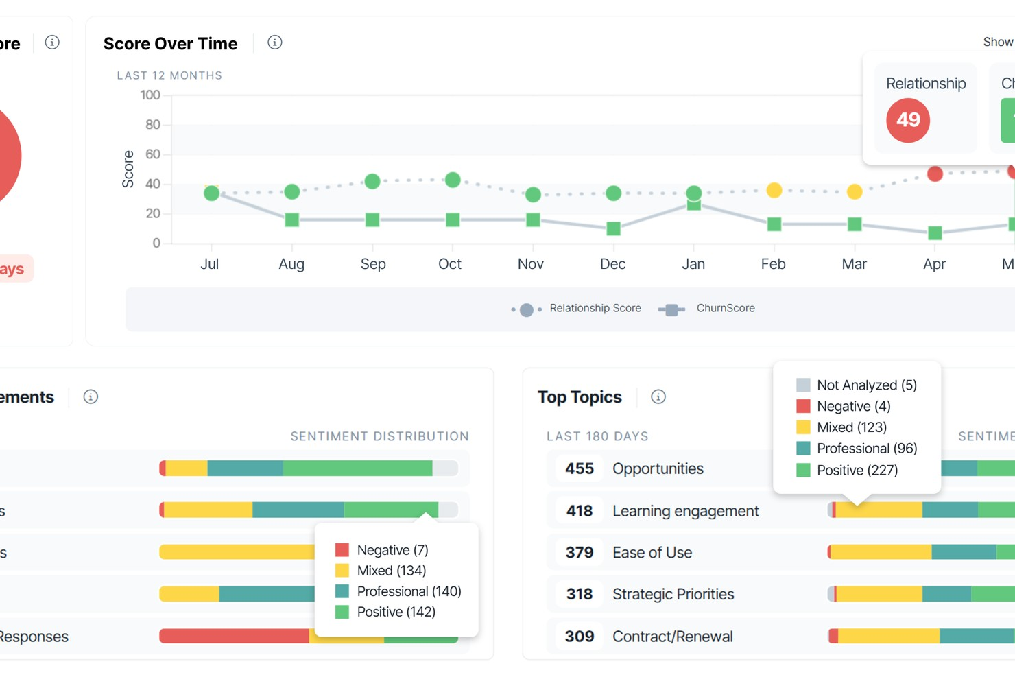 ChurnZero screenshot - 14 Customer Health Score Software for 2026