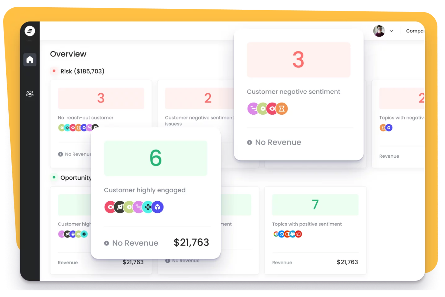 Staircase AI by Gainsight screenshot - 14 Kunden-Health-Score-Software-Optionen, die Sie 2026 in Betracht ziehen sollten