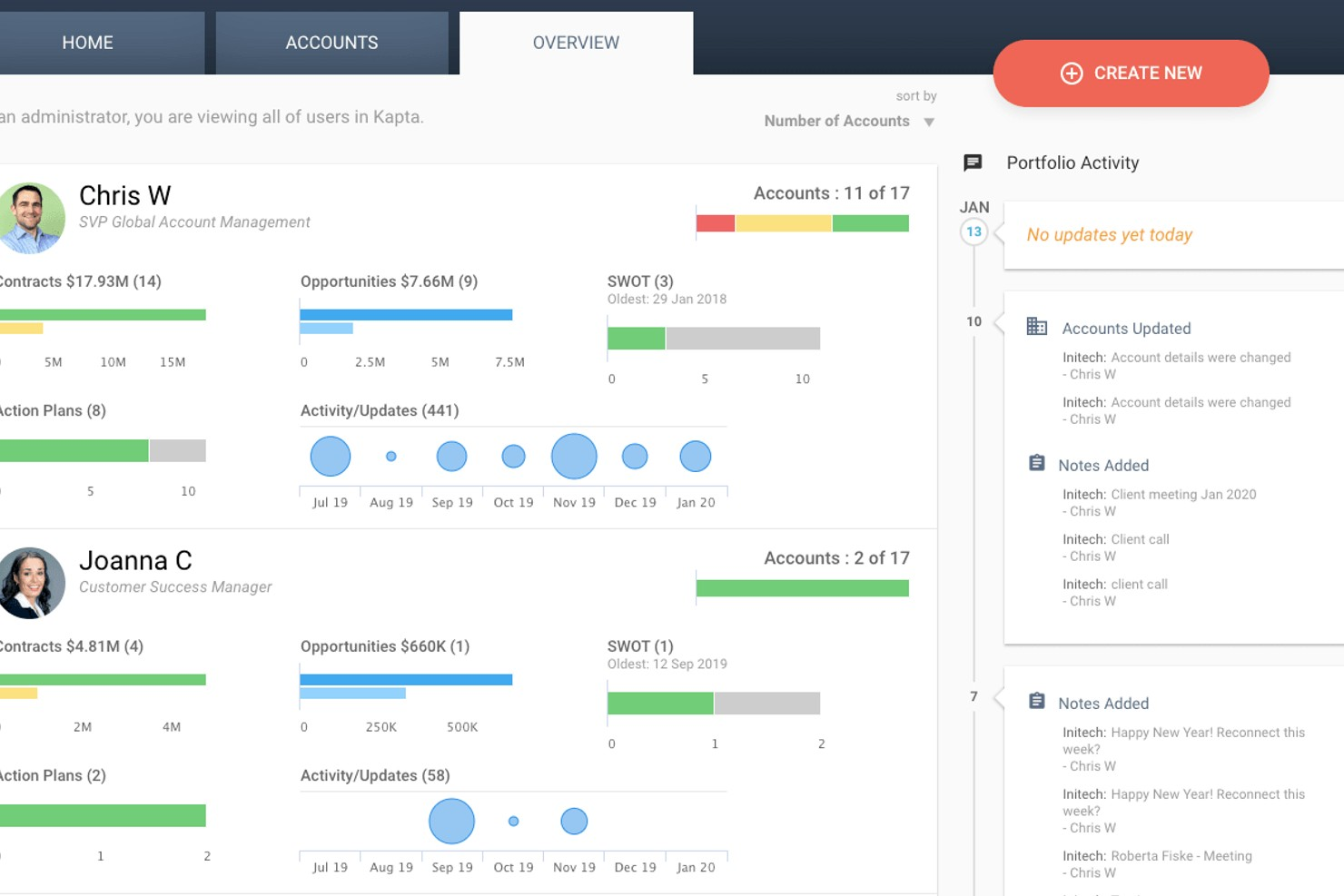 Kapta screenshot - 14 Customer Health Score Software for 2026