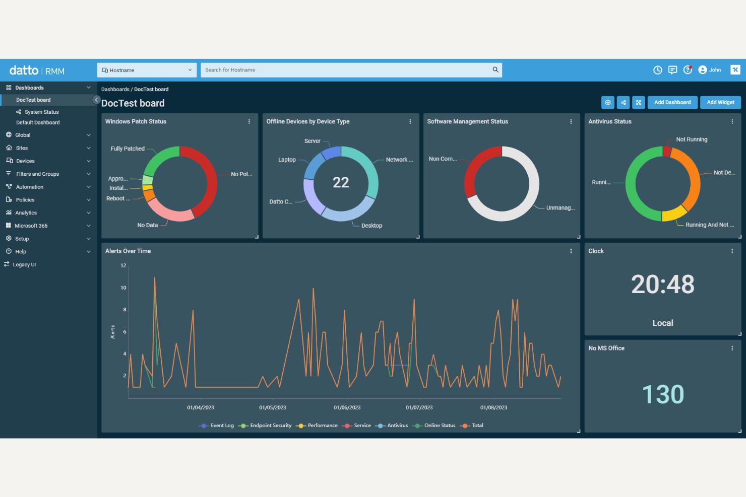 Datto RMM screenshot - 20 NinjaOne Alternatives to Consider for IT Management in 2026