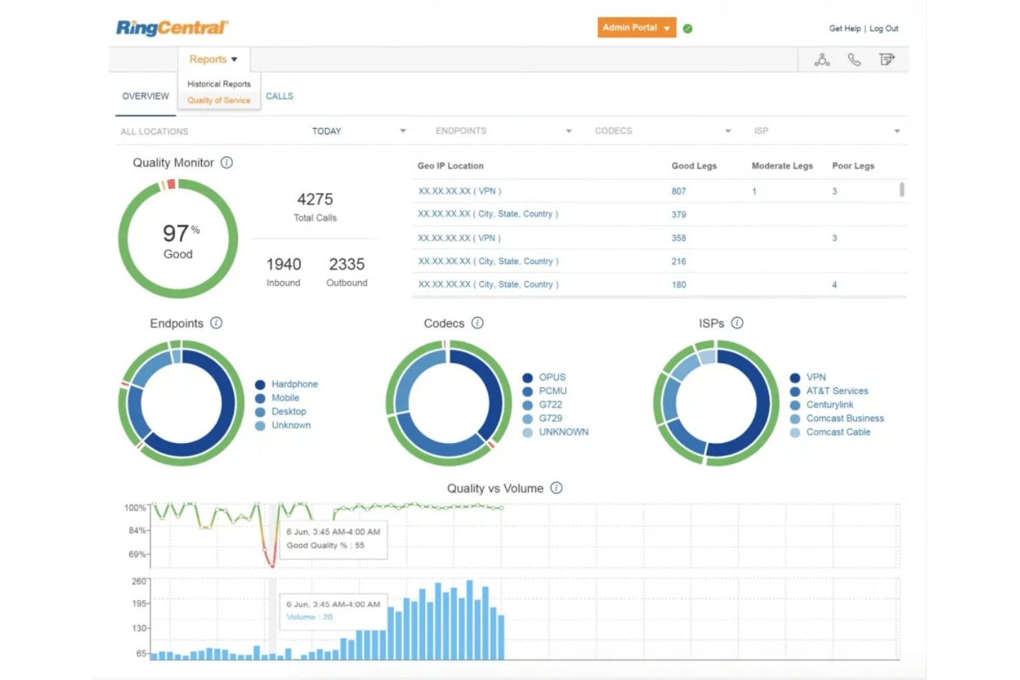 RingCentral screenshot - 24 Best Genesys Competitors for 2026