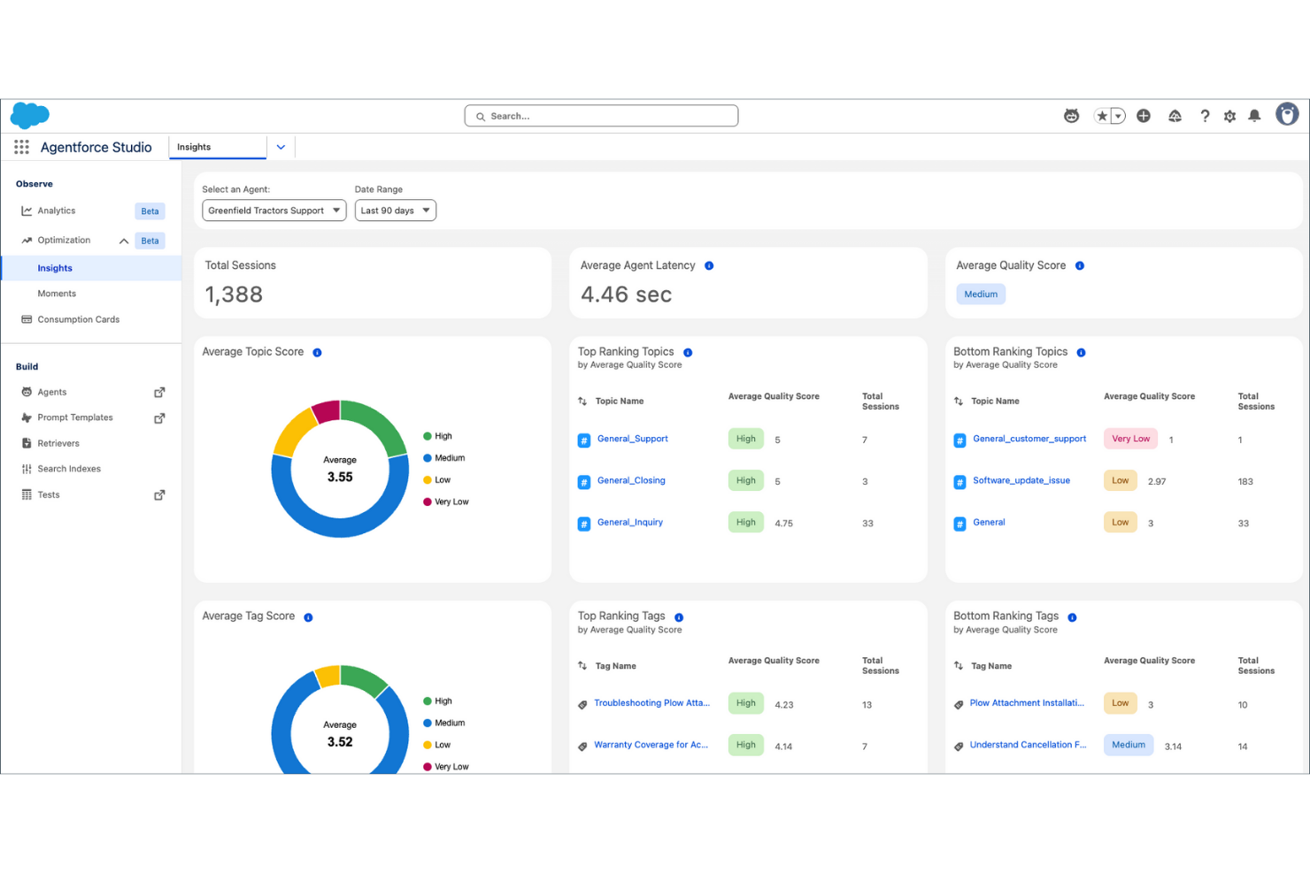 Salesforce Agentforce Service screenshot - 24 Best Genesys Competitors for 2026