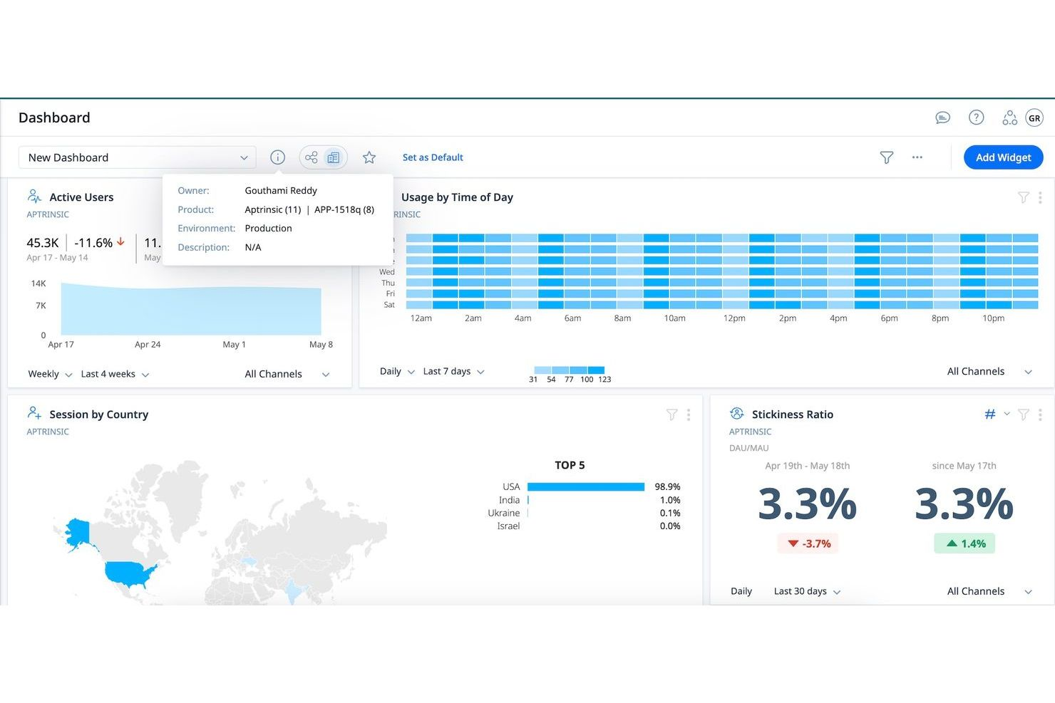 Gainsight screenshot - 13 Medallia Competitors Picked for 2026 With Top Features and Benefits