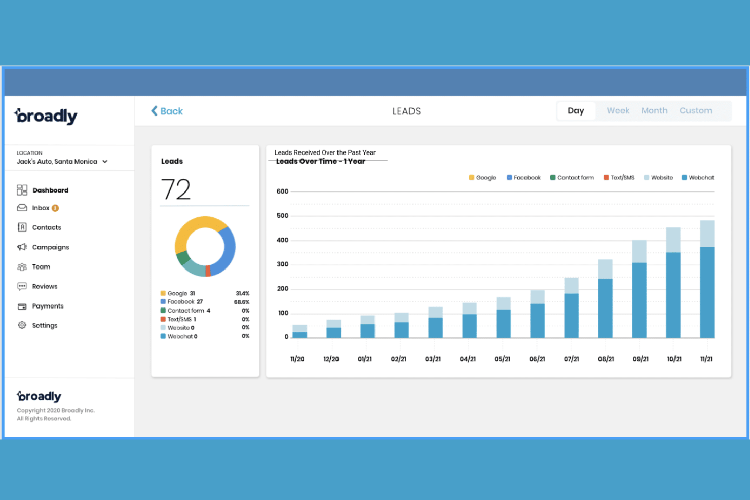 Broadly screenshot - 12 Best Birdeye Alternatives Picked for 2026 With Top Features and Uses