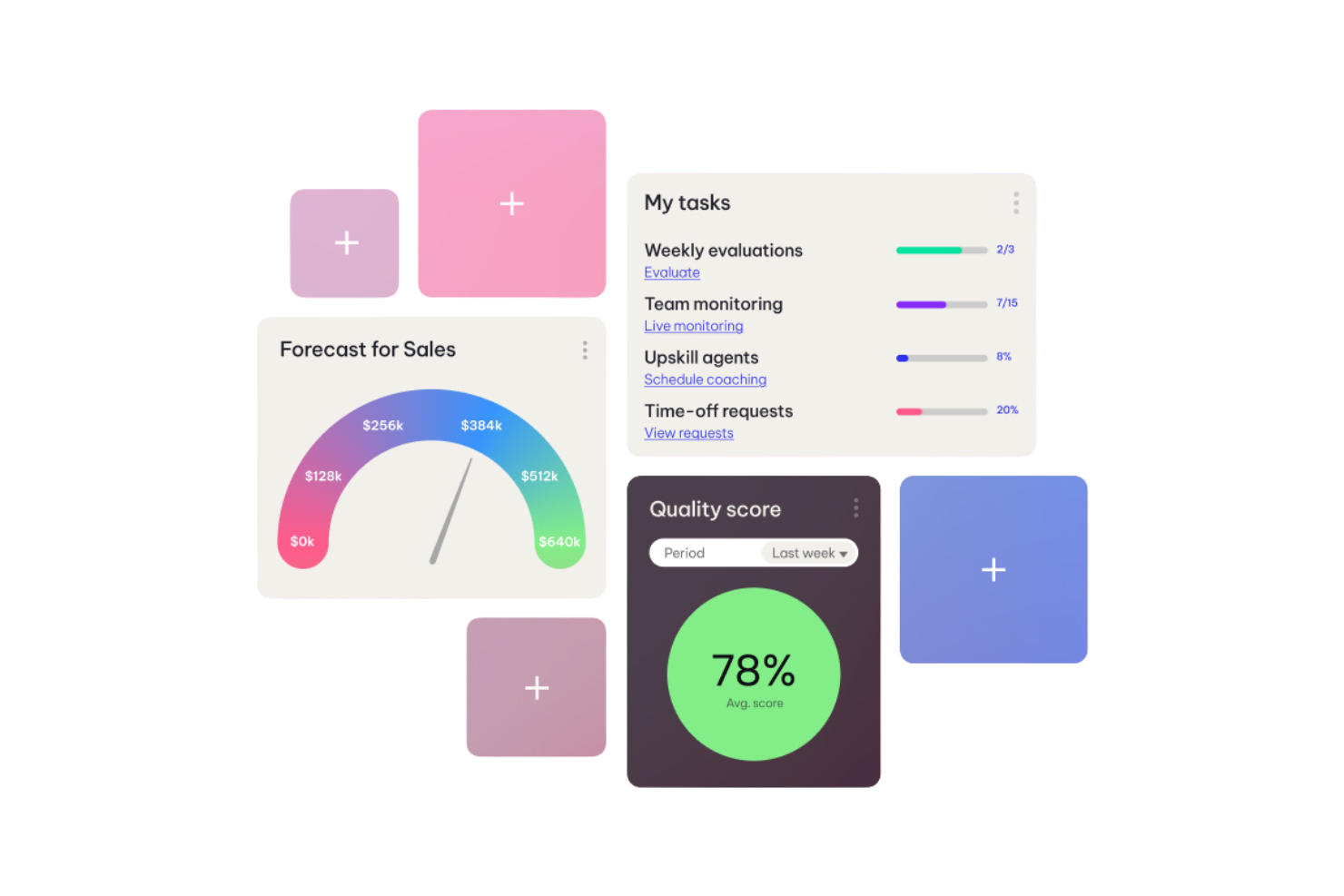 Ultimate CX screenshot - 20 Best AI Customer Experience Platforms in 2026