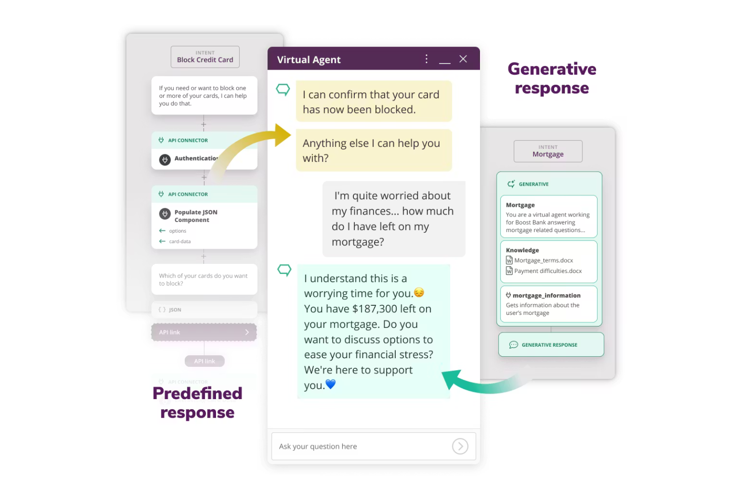 Boost.ai screenshot - 20 Best AI Customer Experience Platforms in 2026