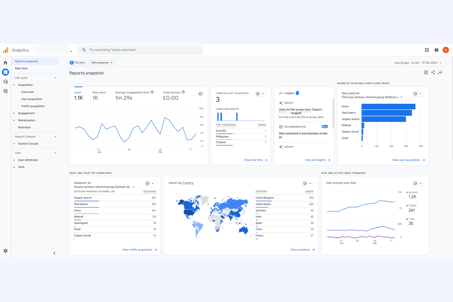 Google Analytics screenshot - 13 Best Mixpanel Alternatives for 2026