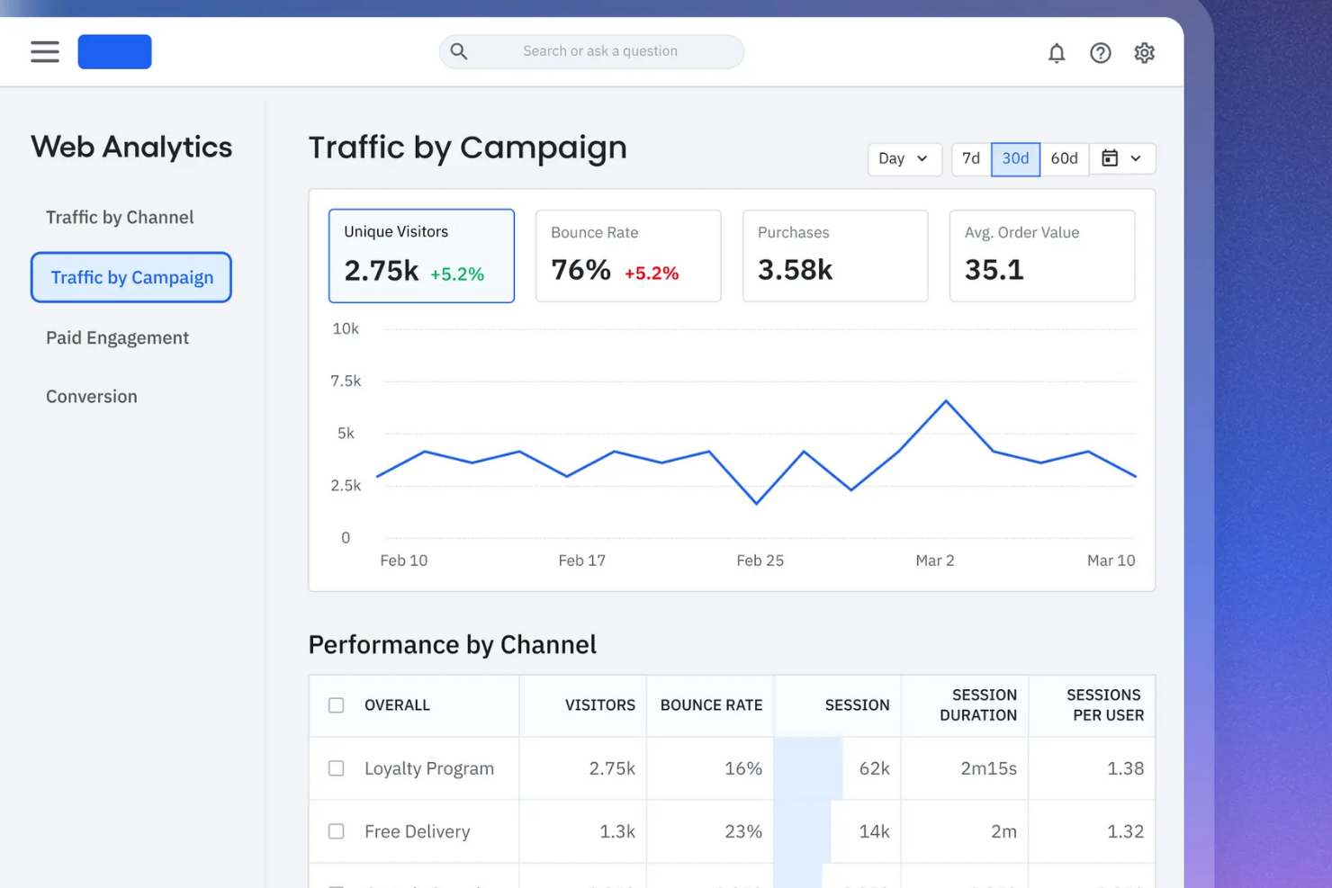 Amplitude screenshot - 13 Best Mixpanel Alternatives for 2026