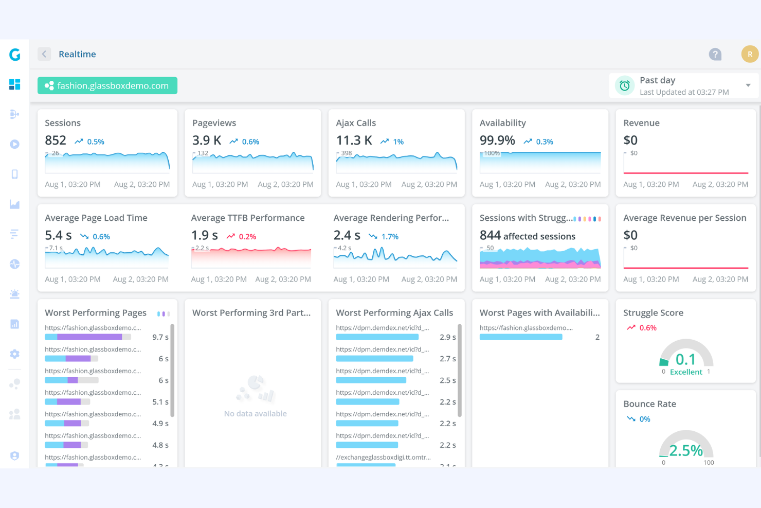 Glassbox screenshot - 13 Best Mixpanel Alternatives for 2026