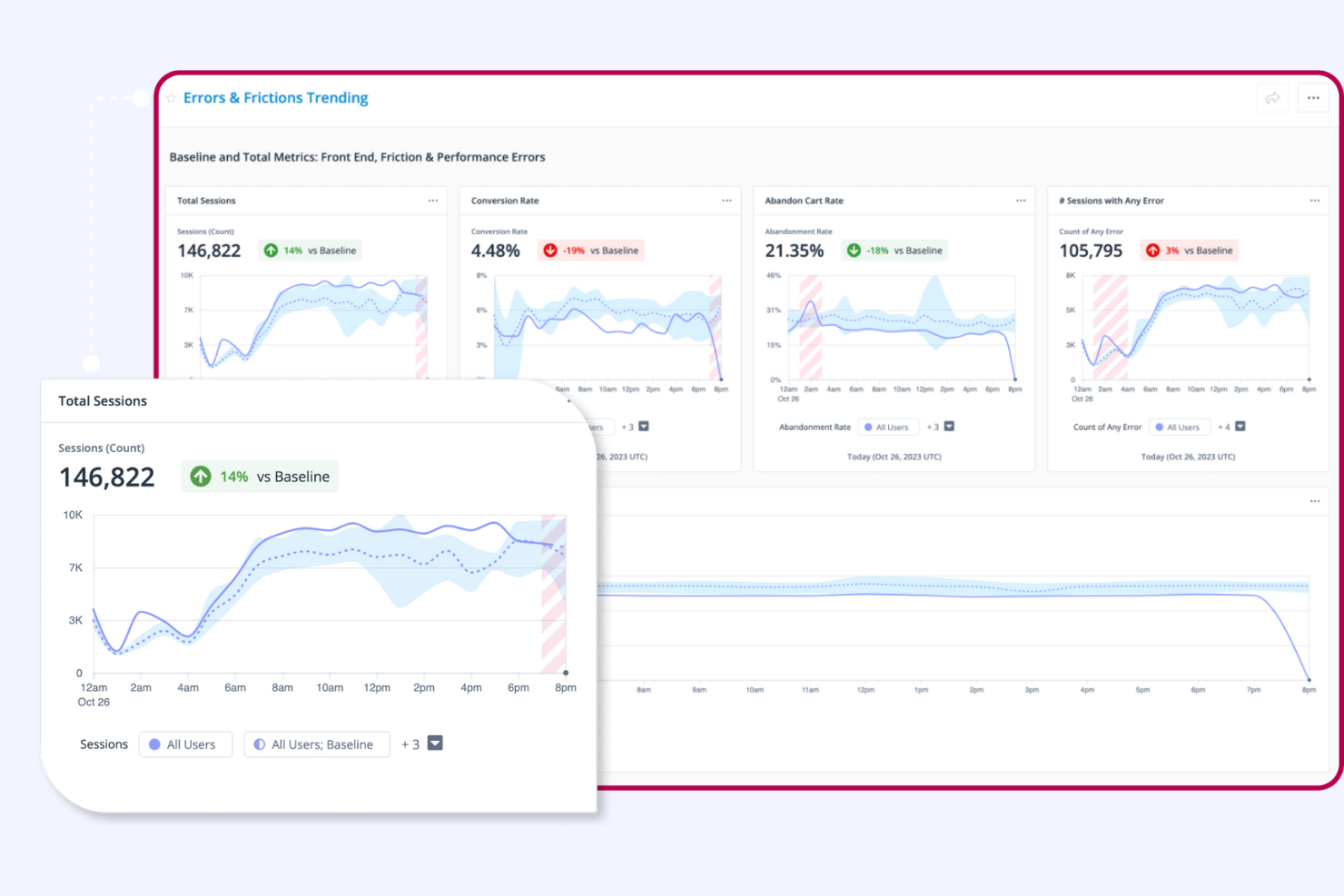 Quantum Metric screenshot - 13 Best Mixpanel Alternatives for 2026