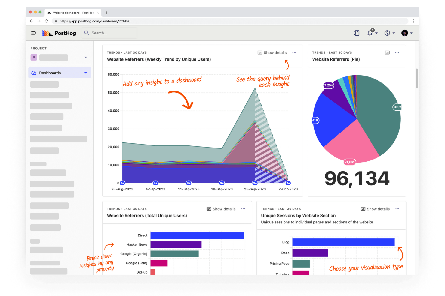 PostHog screenshot - 12 Best Sentry Alternatives Picked for 2026
