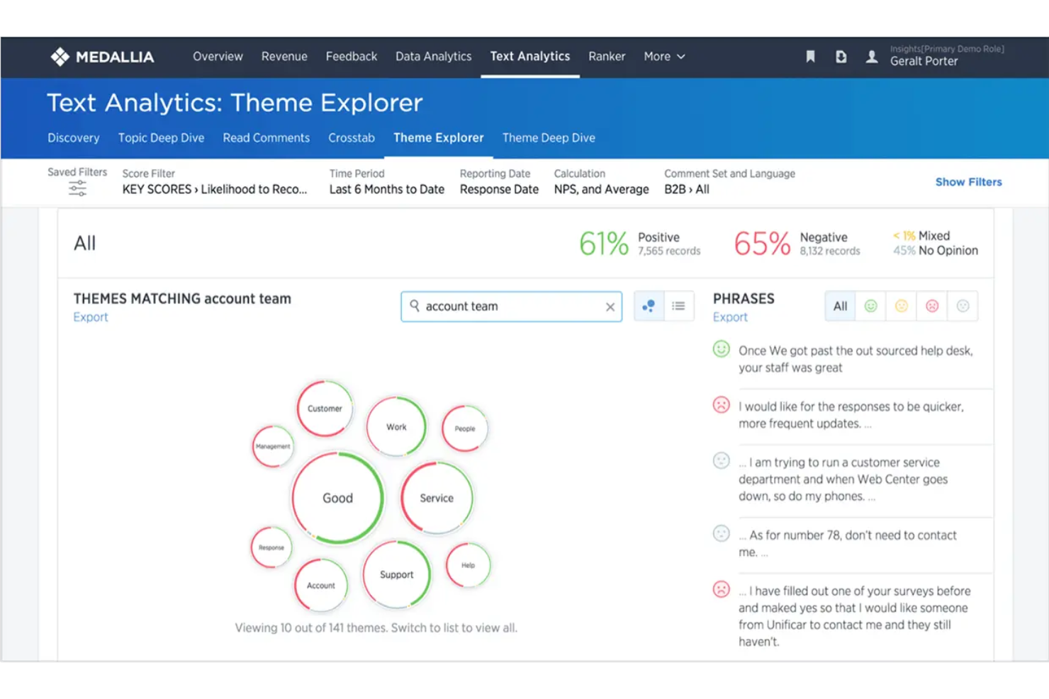 Medallia screenshot - 15 Best AI Customer Sentiment Analysis Software in 2026