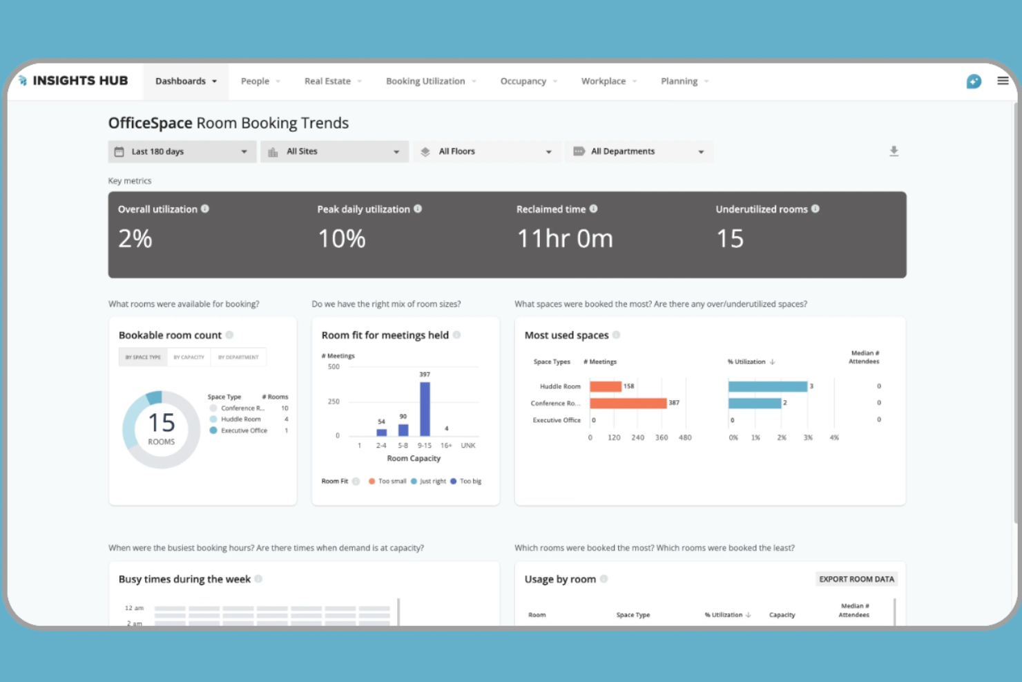 OfficeSpace screenshot - 22 Best AI Hot Desk Booking Software in 2026
