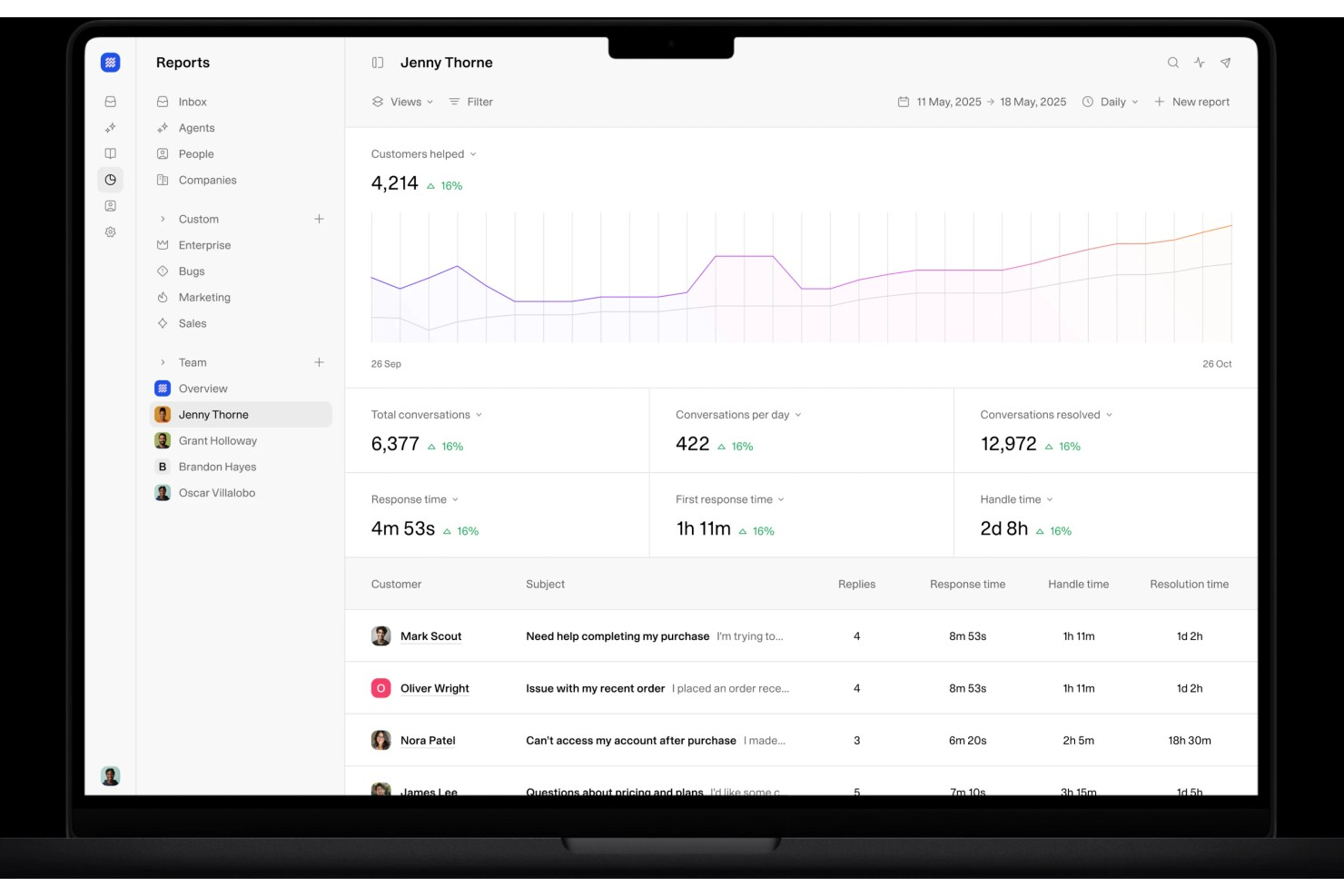 Weav screenshot - 10 Best Chatbots For Customer Service Online In 2026