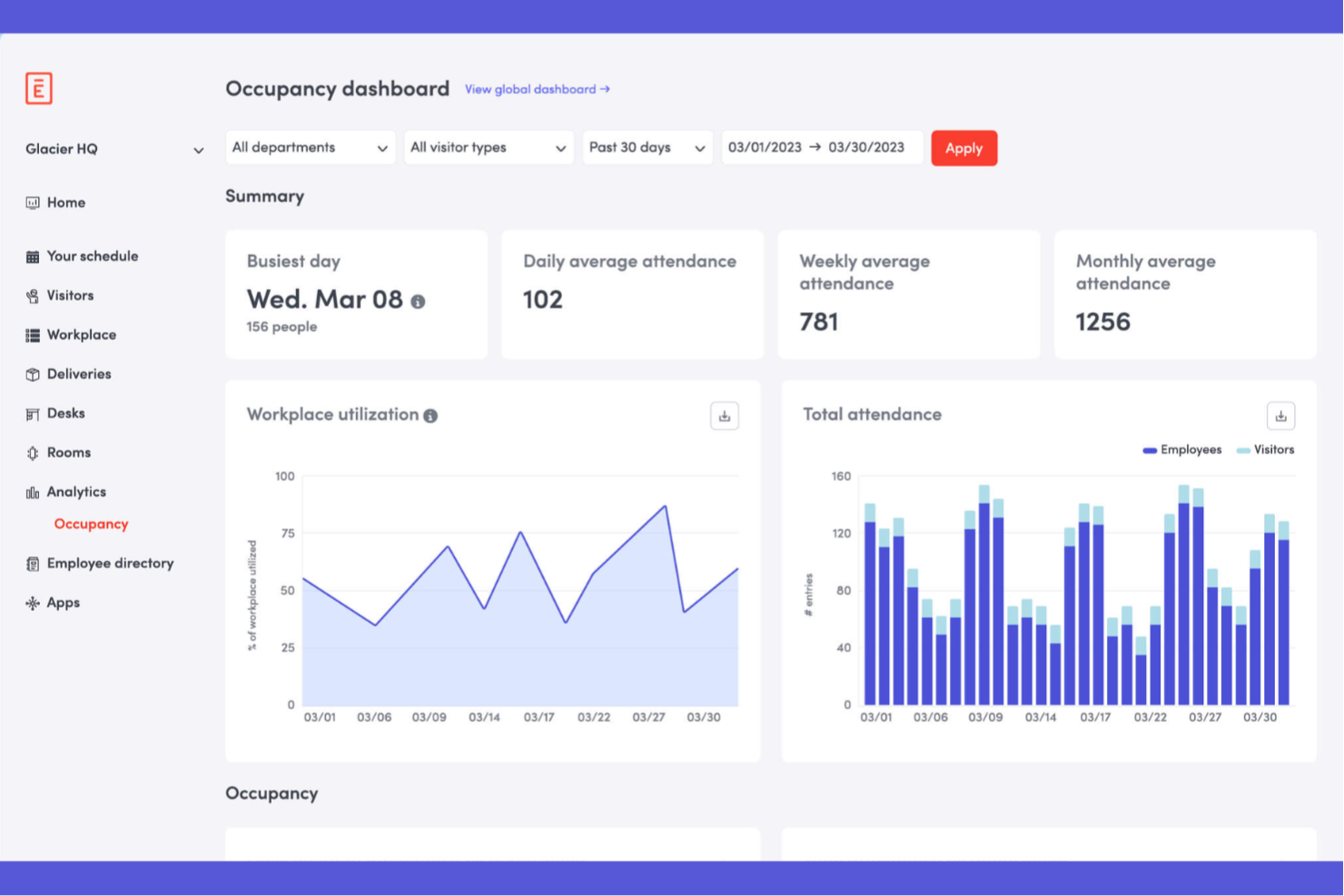 Envoy screenshot - 10 Migliori Software Gratuiti per la Prenotazione di Postazioni di Lavoro nel 2026