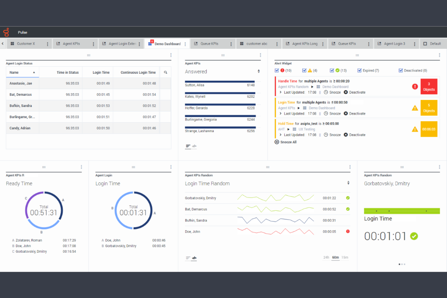 Genesys Cloud CX screenshot - Le 10 migliori soluzioni software CRM per call center recensite nel 2026