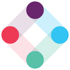 Iterable