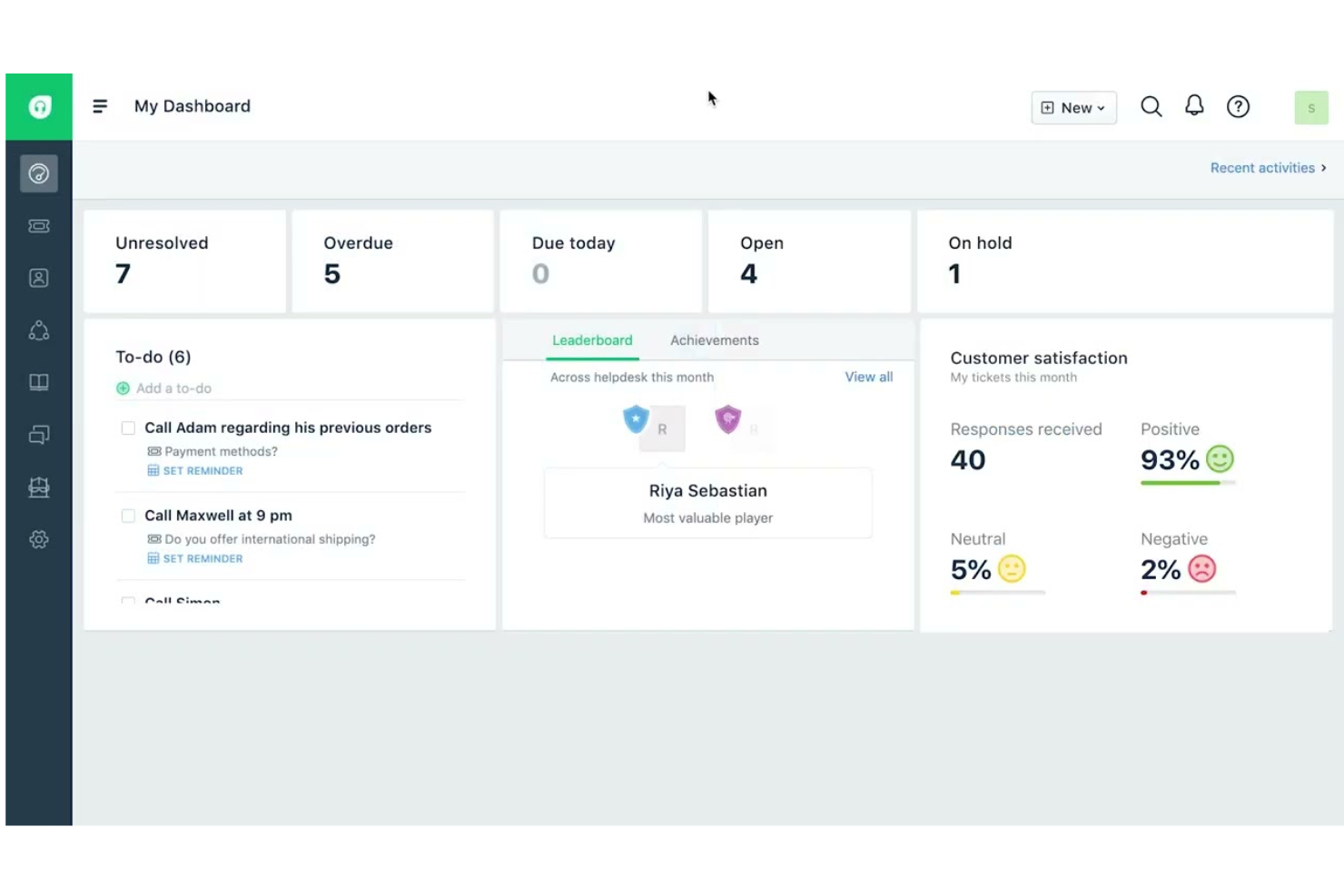Freshdesk manages support tickets, automates workflows, and centralizes helpdesk communication.