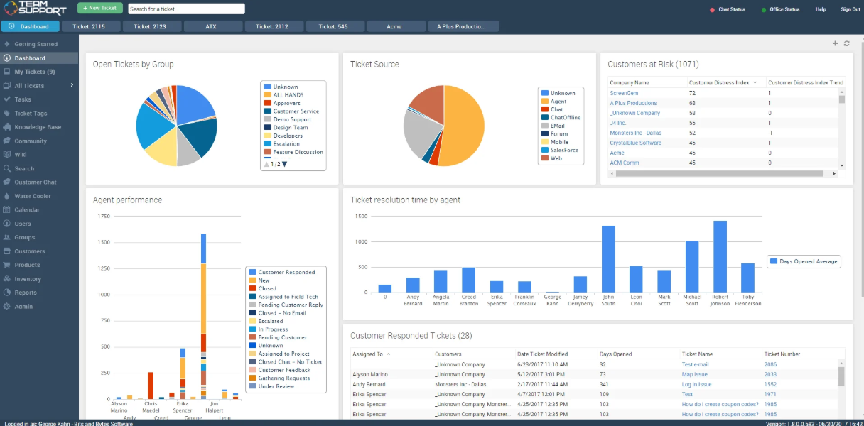 TeamSupport is a cloud platform for B2B customer support ticket management.