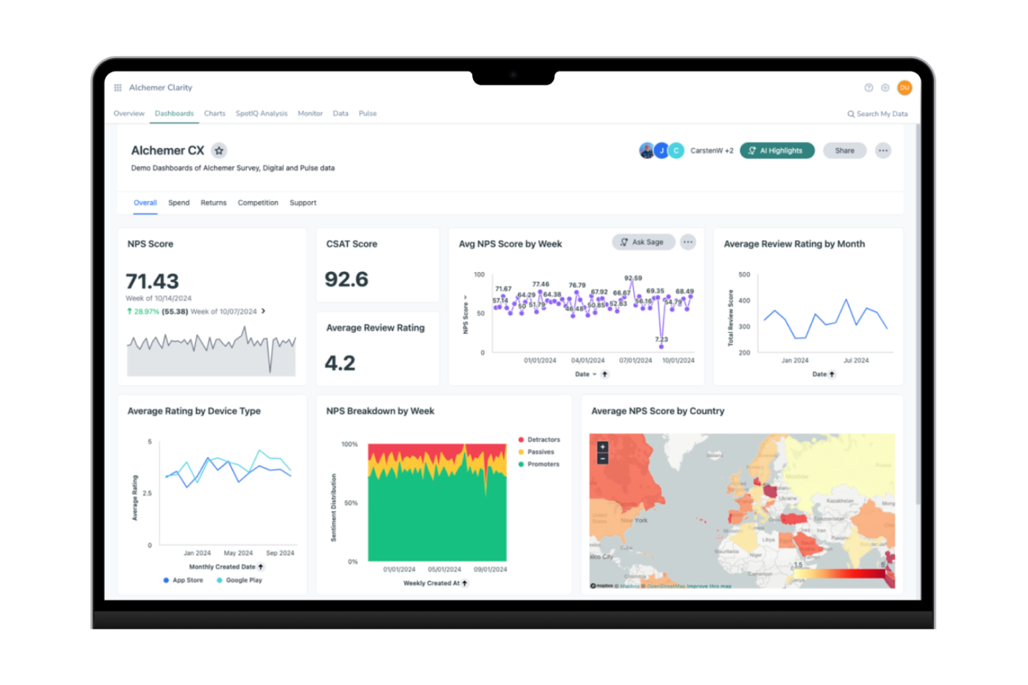 Collects feedback with customizable surveys and real-time insights.