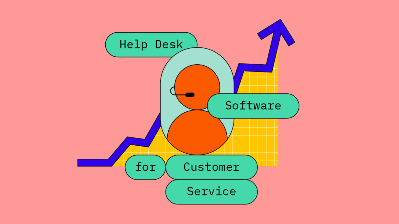 CXL – Tool Listicle – Help Desk Software For Customer Service